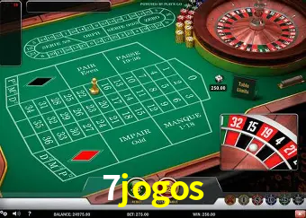 Descubra a Essência do 7jogos: Nossa História e Compromissos